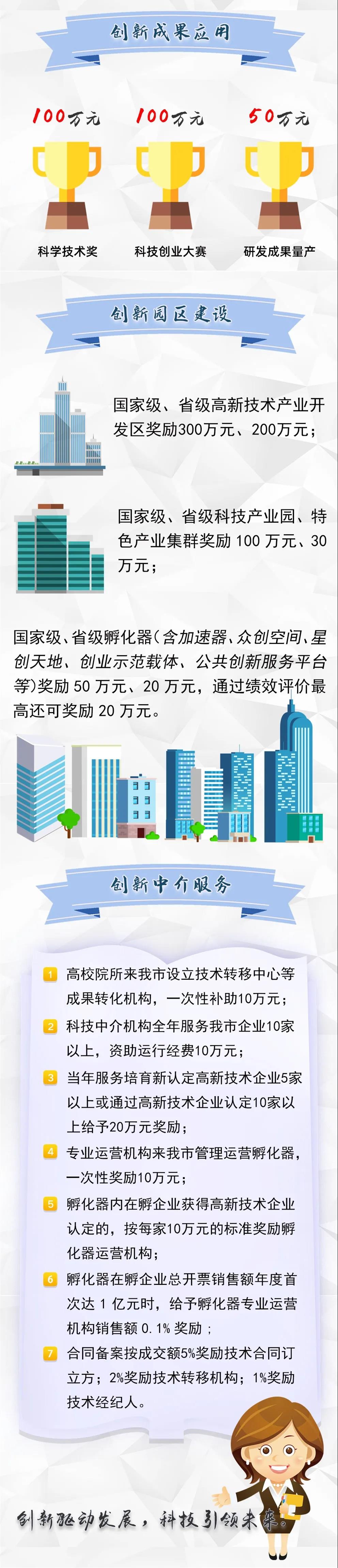 东台市高新技术企业认定30万，一图读懂东台市创新政策18条